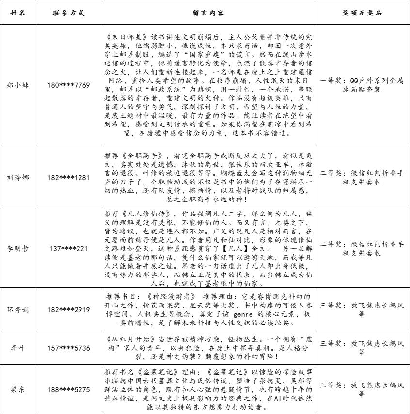 QQ阅读赛1